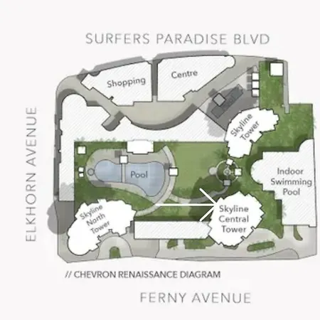 Perfect Apartment 2Bd & 2Bth Gold Coast Exterior photo