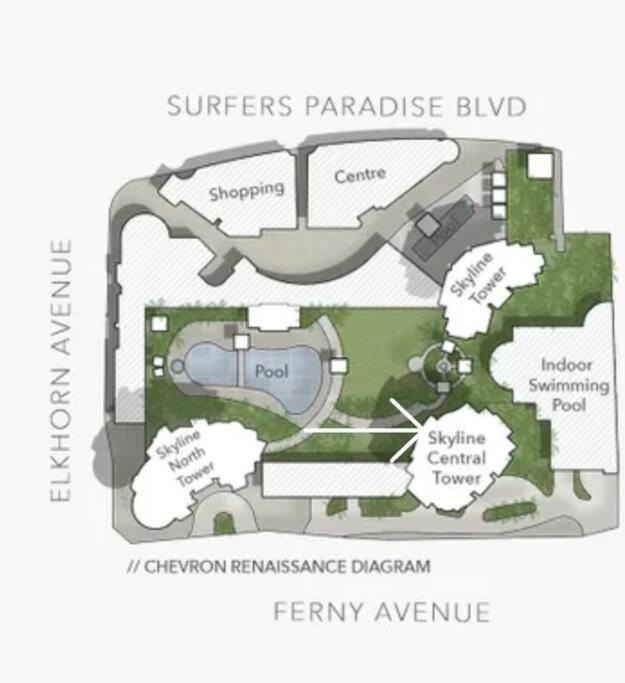 Perfect 2bd & 2bth Apartment Gold Coast